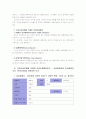 [간호학특론D]건강신념모형을 적용한 의료이용행위 분석 - 급성질환자와 만성질환자 각각 1인씩(2인)을 선정하여 논의 9페이지