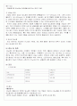 성인간호학실습 : 당뇨병(Diabetes Mellitus) 케이스스터디 4페이지