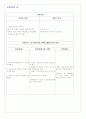 성인간호학실습 : 당뇨병(Diabetes Mellitus) 케이스스터디 21페이지