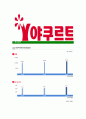 [야쿠르트-최신공채합격자기소개서] 야쿠르트 자소서 자기소개서,야쿠르트자기소개서자소서,한국야쿠르트합격자기소개서,한국야쿠르트합격자소서,한국야쿠르트자소서,자기소개서자소서,이력서,입사지원서,입사원서 6페이지