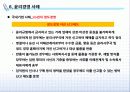 [윤리경영] 기업의 윤리경영 실행과 사례 20페이지