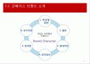 [마케팅] 한국인삼공사 굿베이스 마케팅 전략 분석 및 정관장 비교 8페이지