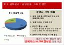 [마케팅] 한국인삼공사 굿베이스 마케팅 전략 분석 및 정관장 비교 21페이지