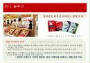 [마케팅] 한국인삼공사 굿베이스 마케팅 전략 분석 및 정관장 비교 29페이지