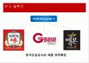 [마케팅] 한국인삼공사 굿베이스 마케팅 전략 분석 및 정관장 비교 32페이지