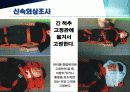 ATLS : Advanced Trauma Life Support (전문 외상 처치술) 32페이지