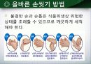 식품회사 위생교육 자료 ppt 8페이지