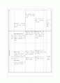 미술과 교수학습지도안-명함만들기 11페이지