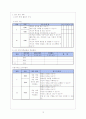 미술과 교수학습지도안-명함만들기 12페이지