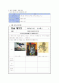 미술과 수행평가지-포트폴리오 3페이지