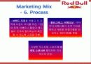 [A+ 마케팅] 레드불 Red Bull 기업 환경 분석 및 마케팅 전략 제시 SWOT, STP, 4P, Marketing Mix  35페이지