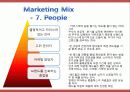[A+ 마케팅] 레드불 Red Bull 기업 환경 분석 및 마케팅 전략 제시 SWOT, STP, 4P, Marketing Mix  36페이지