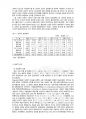 2012년 2학기 금융제도론 중간시험과제물 D형(아시아금융위기, 글로벌금융위기) 4페이지