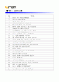 [이마트자기소개서] 최종합격 이마트 인턴사원 자기소개서 예문_기출면접문제_이마트자소서_이마트자기소개서샘플_이마트자소서샘플_이마트합격자기소개서_이마트지원동기 3페이지