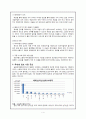 펀드 (Fund) 4페이지