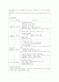 국어지식 교육을 위한 재재 활용 (제 7차 5,6학년 교과서) [국어의 본질] 4페이지