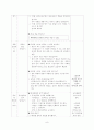 국어과 교과서 재구성의 실제 ‘문학 단원’의 재구성 -6-2  다섯째마당  9페이지