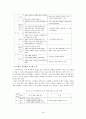 교과서 상세화 [비유적 표현을 이해하며 글을 읽는다]  18페이지