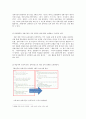 국어과 교과서에 반영된 2007 국어과 교육과정 문법 영역 성취기준  7페이지