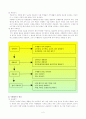 초등국어 4학년 1학기 첫째마당 새로운 시작을 위하여 수행평가 도구개발  6페이지