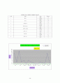 초등국어 4학년 1학기 첫째마당 새로운 시작을 위하여 수행평가 도구개발  29페이지