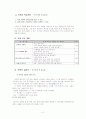 중학교 국어 1학기 6단원 작품 속의 말하는 이 (단원 학습목표, 단원 지도 계획) 2페이지