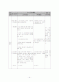 중학교 국어 1학기 6단원 작품 속의 말하는 이 (단원 학습목표, 단원 지도 계획) 24페이지