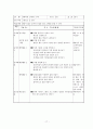 초등학교 교과서 읽기. 1학년 1학기 첫째마당 - 배우는 우리, 읽기. 1학년 1학기 넷째마당 - 마음을 주고받아요 [문장 부호 수업] 17페이지