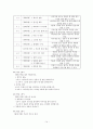 초등학교 국어과 서사 문학 속 인물  14페이지