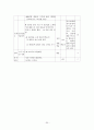 초등학교 국어과 서사 문학 속 인물  30페이지