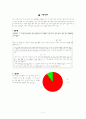 초등학교 읽기 교과서 재구성 학습 지도안  5학년 2학기 4단원 말과 실천 [교과서 목표의 분석 기준] 2페이지