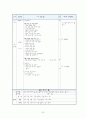 초등학교 읽기 교과서 재구성 학습 지도안  5학년 2학기 4단원 말과 실천 [교과서 목표의 분석 기준] 20페이지