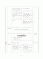 본 차시의‘문학수업’에 문제 해결 학습모형과 반응 중심 학습 모형 중 더 적합한 수업 모형은 무엇인가 9페이지