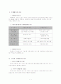 수행형 평가 도구 개발 및 적용  4페이지