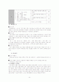 수행형 평가 도구 개발 및 적용  23페이지