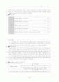 수행형 평가 도구 개발 및 적용  32페이지