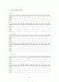 [수행평가의 이론] 29페이지