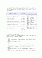 초등학교 국어 교육과정 내용 상세화 읽기 6-(4) 주장에 대한 근거의 적절성을 판단하며 글을 읽는다 17페이지