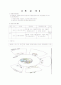 [초등학교 국어과 교과서 분석][4학년 2학기 첫째마당 생각의 열매를 모아][7차 국어과의 성격] 12페이지