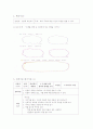 [초등학교 국어과 교과서 분석][4학년 2학기 첫째마당 생각의 열매를 모아][7차 국어과의 성격] 13페이지