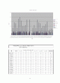 초등학교 국어과 수행평가에 대하여  32페이지