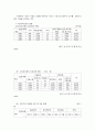 가정위탁보호 아동을 위한 아동복지실천 3페이지