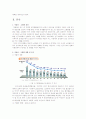 [사회복지개론] 저출산 ․ 고령화 사회와 사회복지정책 3페이지