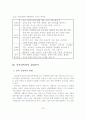 친족성폭력(근친상간)의 실태와 예방을 위한 사회복지적 접근 및 사례연구 25페이지