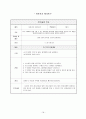 다문화 가정 청소년의 학교 적응 향상 프로그램  20페이지