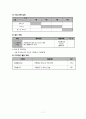 [학교사회복지프로그램]지역사회와 함께하는 청소년자원봉사 프로그램 - 아름다운 세상을 위하여  9페이지