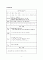 [학교사회복지프로그램]지역사회와 함께하는 청소년자원봉사 프로그램 - 아름다운 세상을 위하여  11페이지