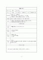 [학교사회복지프로그램]지역사회와 함께하는 청소년자원봉사 프로그램 - 아름다운 세상을 위하여  12페이지