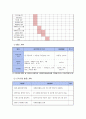 알코올 중독 자녀 프로그램  13페이지