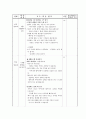 문학 수업을 위한 교과서 분석과 수업 설계  13페이지